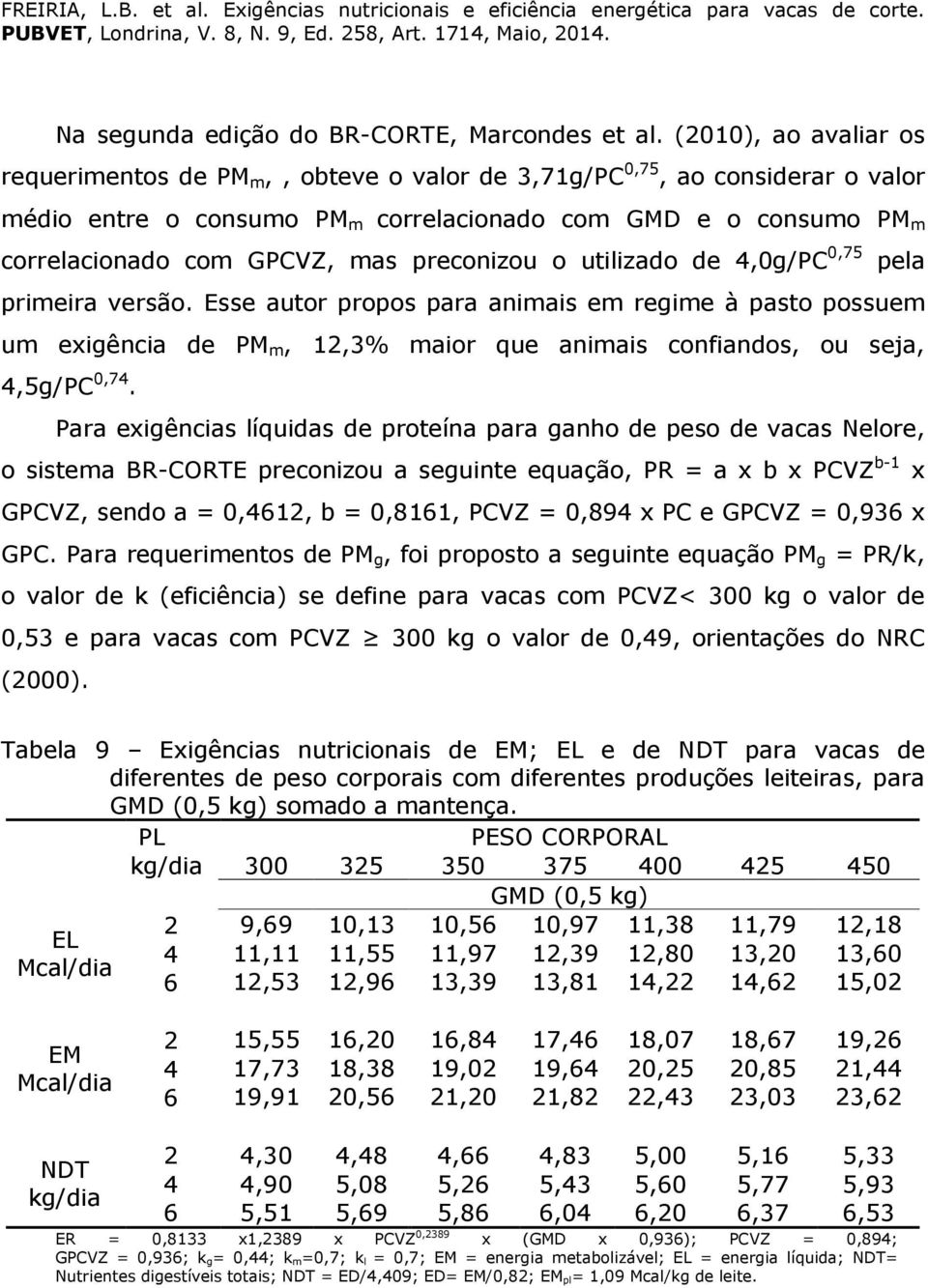 preconizou o utilizado de 4,0g/PC 0,75 pela primeira versão. Esse autor propos para animais em regime à pasto possuem um exigência de PM m, 12,3% maior que animais confiandos, ou seja, 4,5g/PC 0,74.