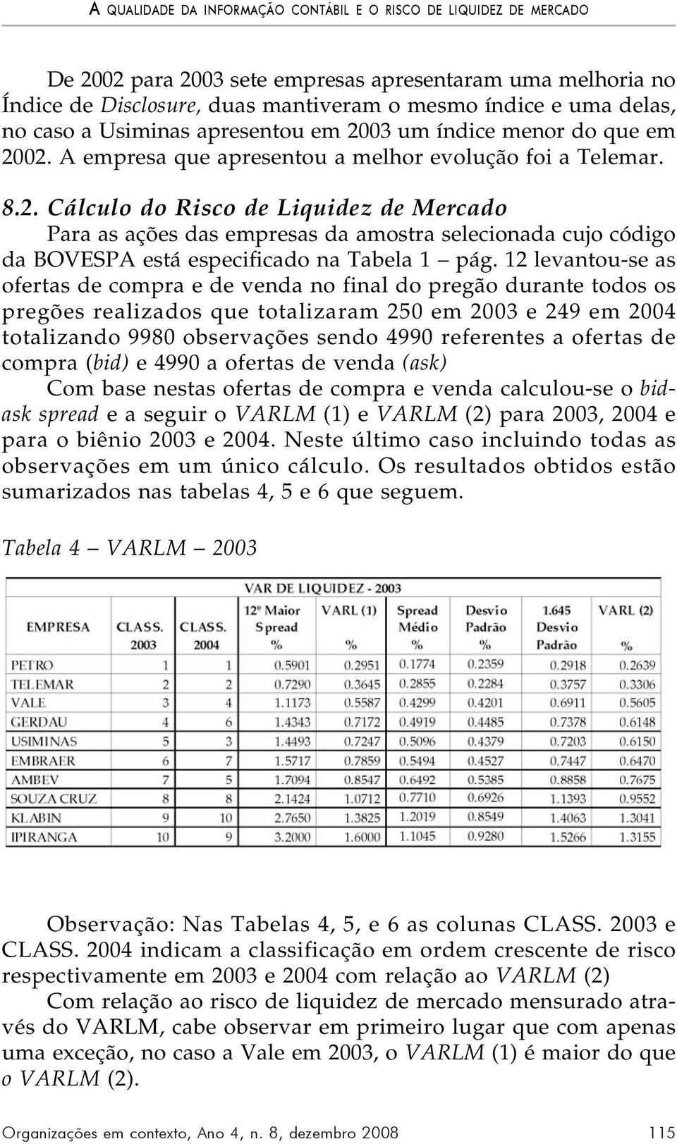 12 levantou-se as ofertas de compra e de venda no final do pregão durante todos os pregões realizados que totalizaram 250 em 2003 e 249 em 2004 totalizando 9980 observações sendo 4990 referentes a