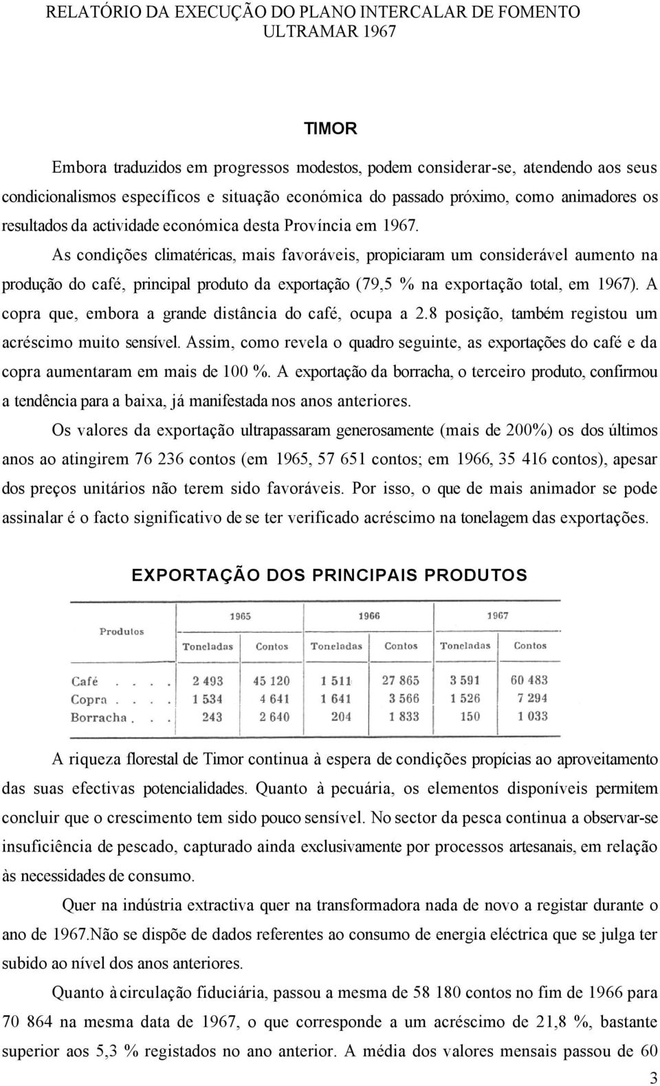 As condições climatéricas, mais favoráveis, propiciaram um considerável aumento na produção do café, principal produto da exportação (79,5 % na exportação total, em 1967).