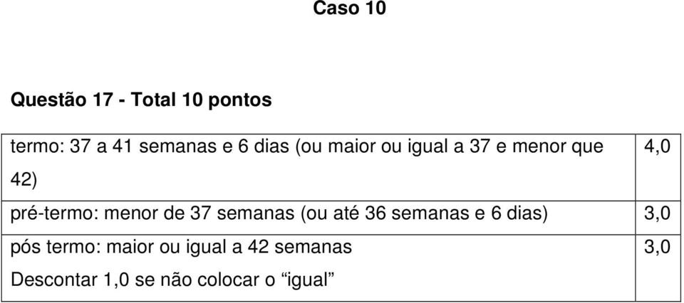 menor de 37 semanas (ou até 36 semanas e 6 dias) 3,0 pós termo: