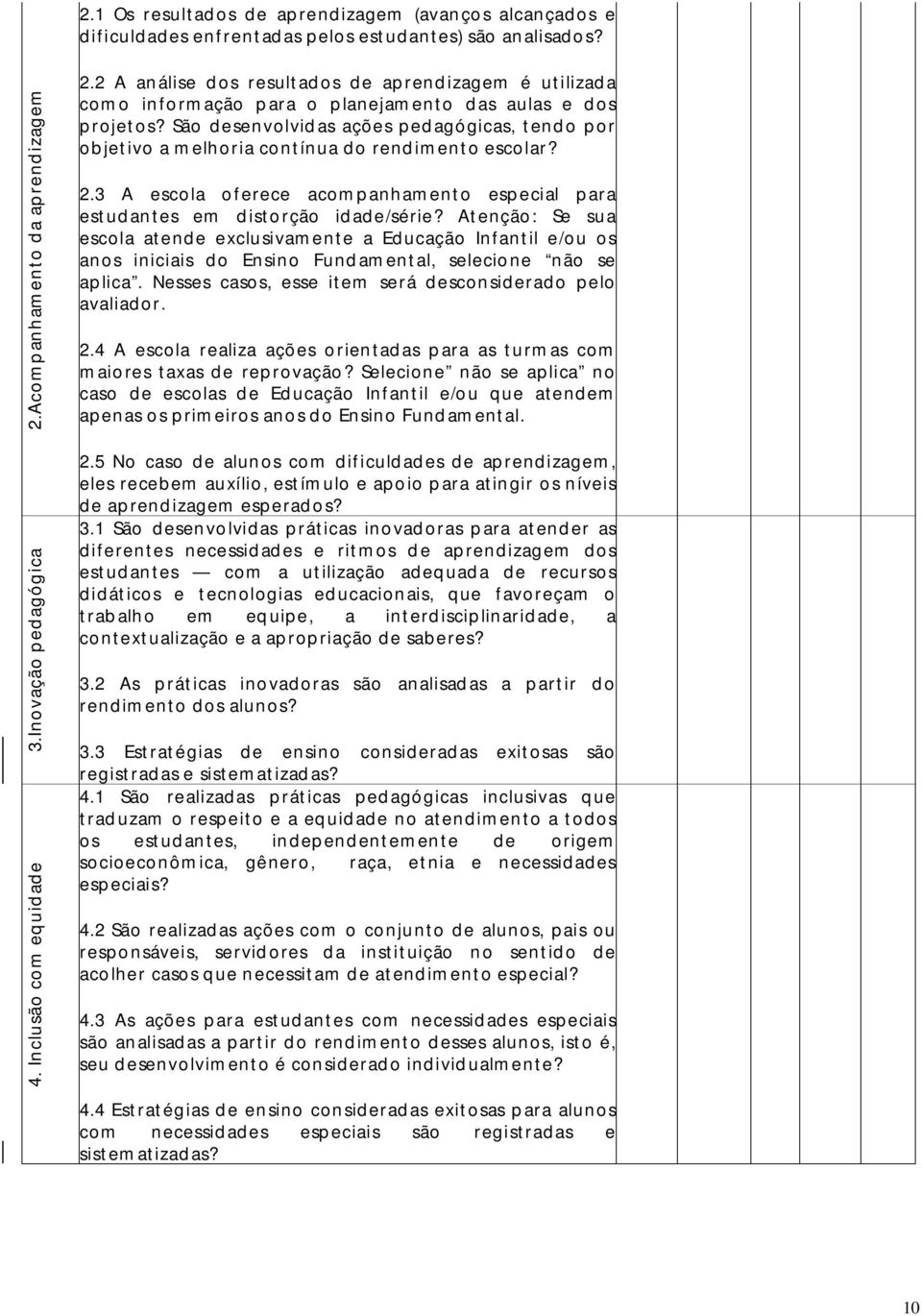 São desenvolvidas ações pedagógicas, tendo por objetivo a melhoria contínua do rendimento escolar? 2.3 A escola oferece acompanhamento especial para estudantes em distorção idade/série?