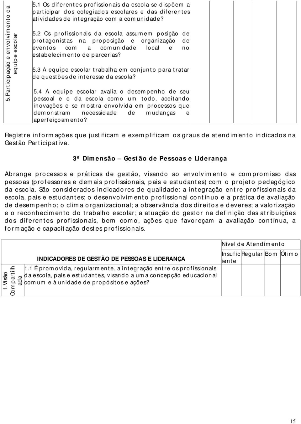 3 A equipe escolar trabalha em conjunto para tratar de questões de interesse da escola? 5.