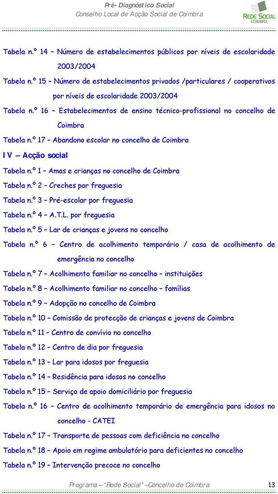º 16 Estabelecimentos de ensino técnico-profissional no concelho de Coimbra Tabela n.º 17 Abandono escolar no concelho de Coimbra IV Acção social Tabela n.