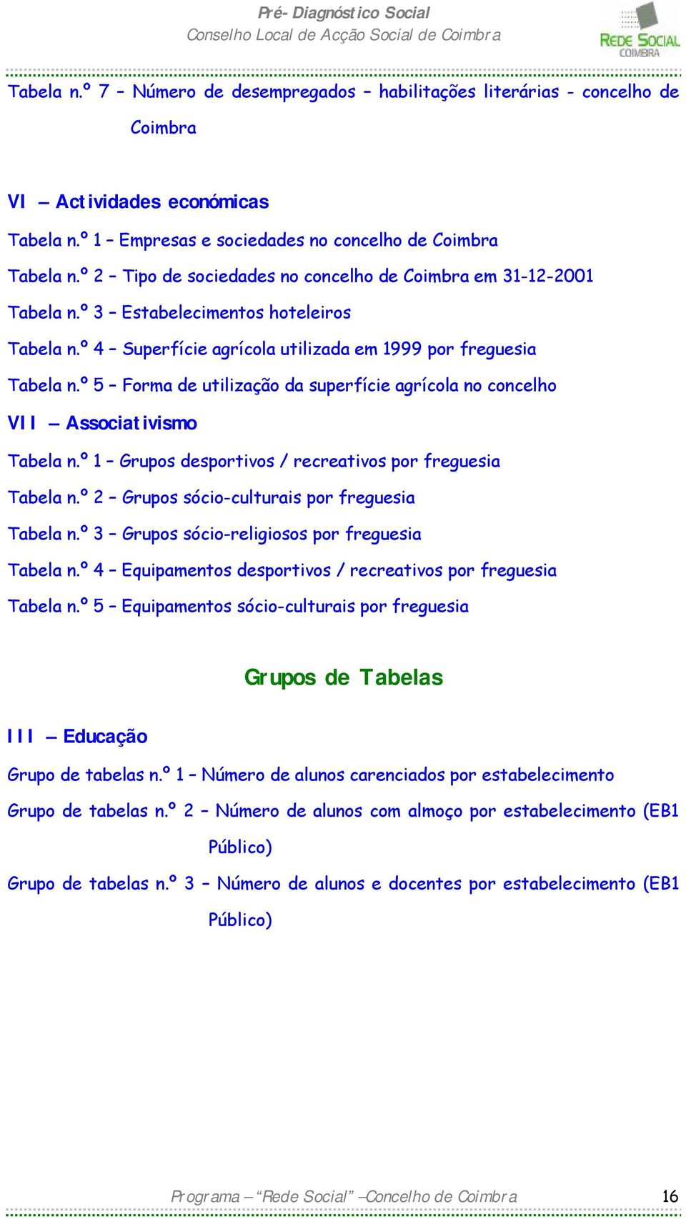 º 5 Forma de utilização da superfície agrícola no concelho VII Associativismo Tabela n.º 1 Grupos desportivos / recreativos por freguesia Tabela n.º 2 Grupos sócio-culturais por freguesia Tabela n.