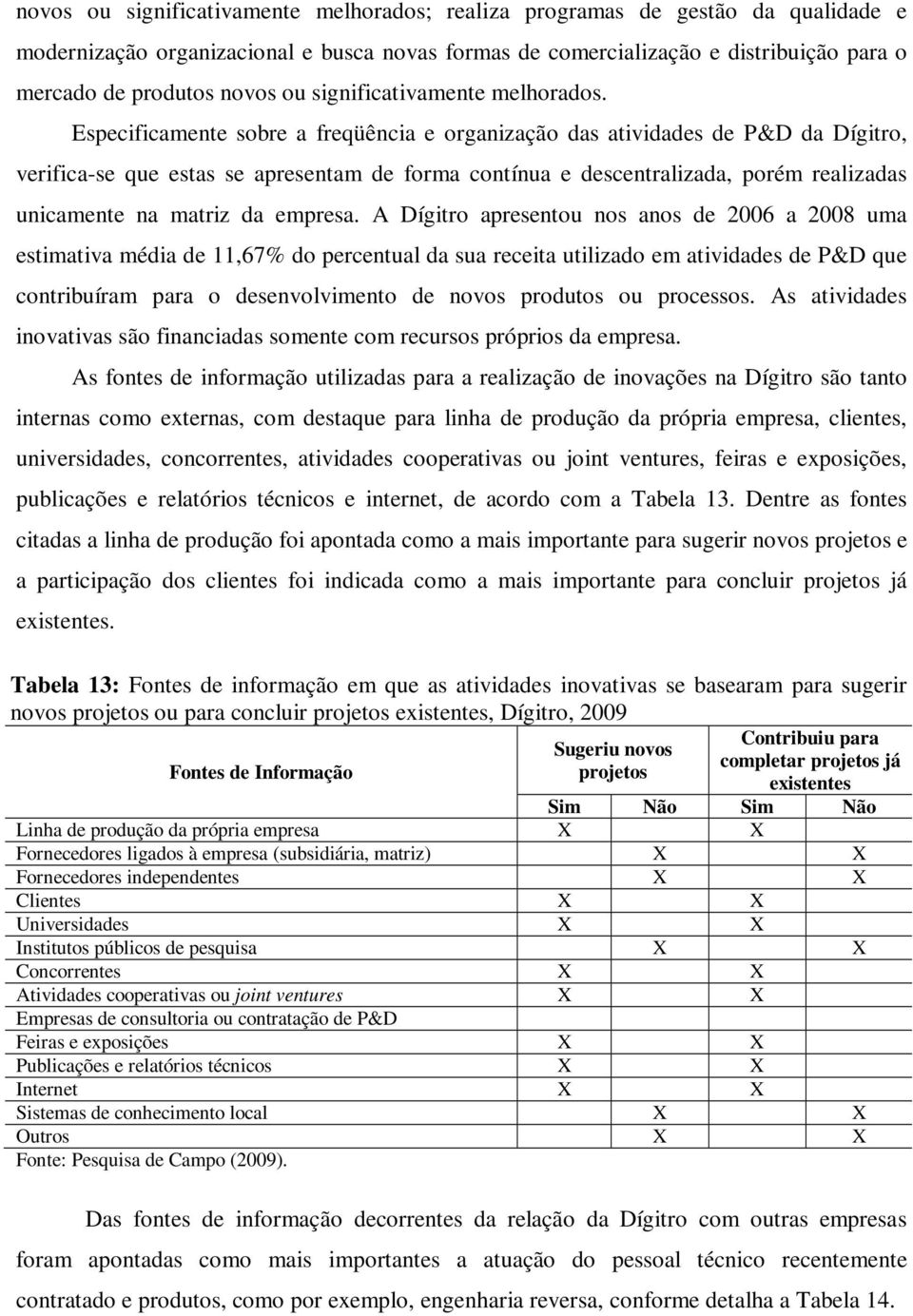 Especificamente sobre a freqüência e organização das atividades de P&D da Dígitro, verifica-se que estas se apresentam de forma contínua e descentralizada, porém realizadas unicamente na matriz da