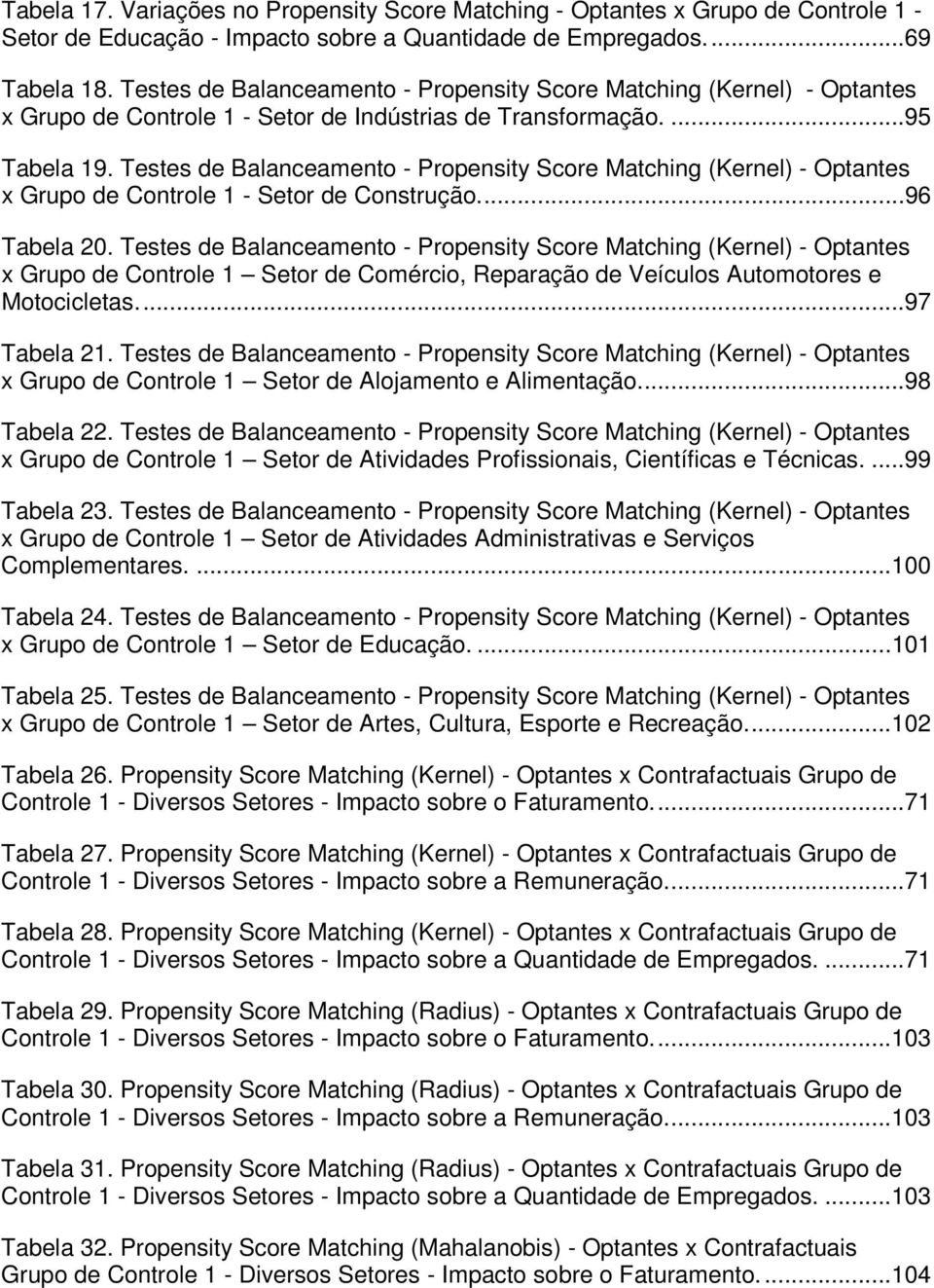 Testes de Balanceamento - Propensity Score Matching (Kernel) - Optantes x Grupo de Controle 1 - Setor de Construção...96 Tabela 20.