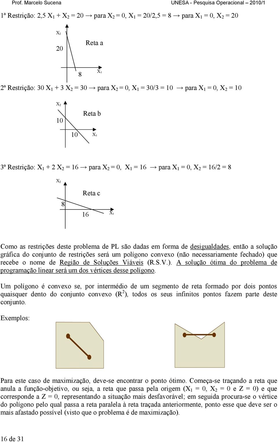 Soluções Viáveis (R.S.V.). A solução ótim do problem de progrmção liner será um dos vértices desse polígono.