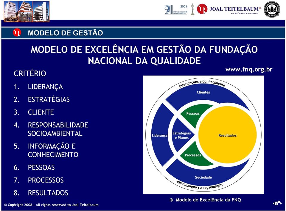 RESPONSABILIDADE SOCIOAMBIENTAL 5. INFORMAÇÃO E CONHECIMENTO 6.