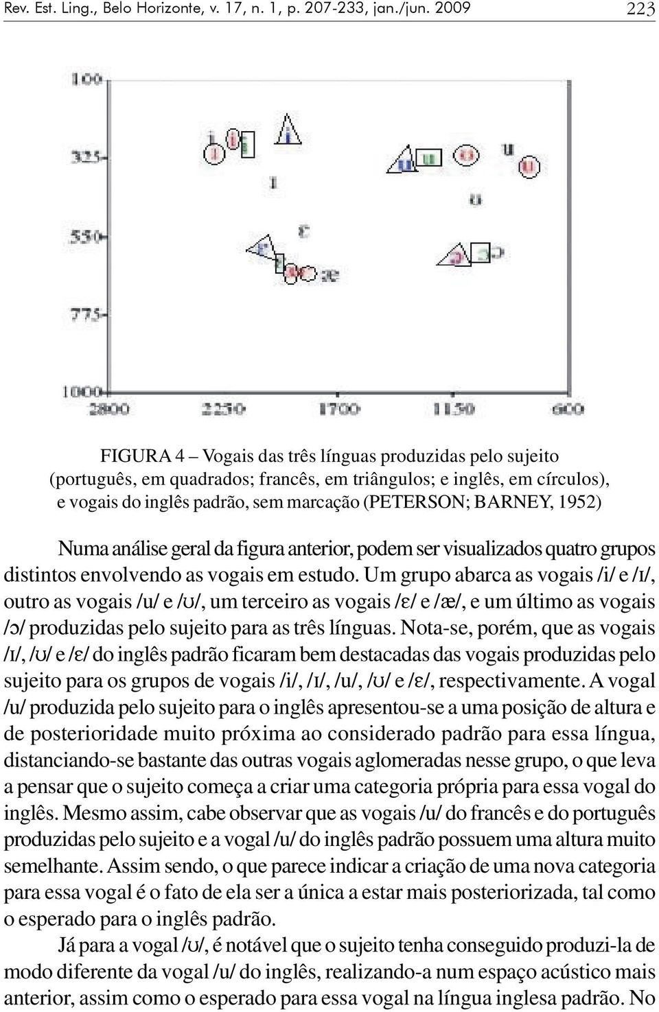 1952) Numa análise geral da figura anterior, podem ser visualizados quatro grupos distintos envolvendo as vogais em estudo.