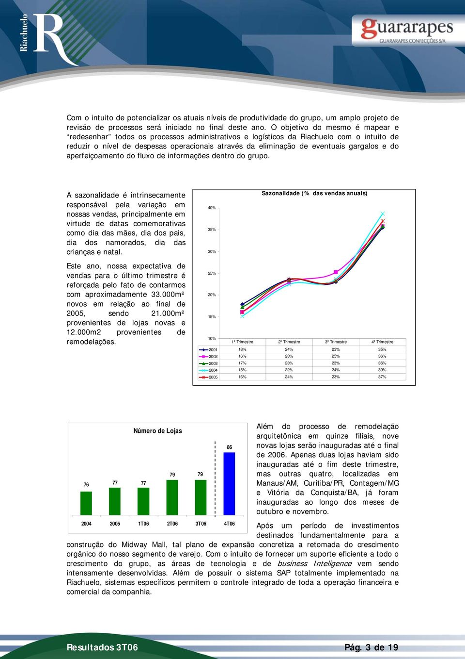 gargalos e do aperfeiçoamento do fluxo de informações dentro do grupo.