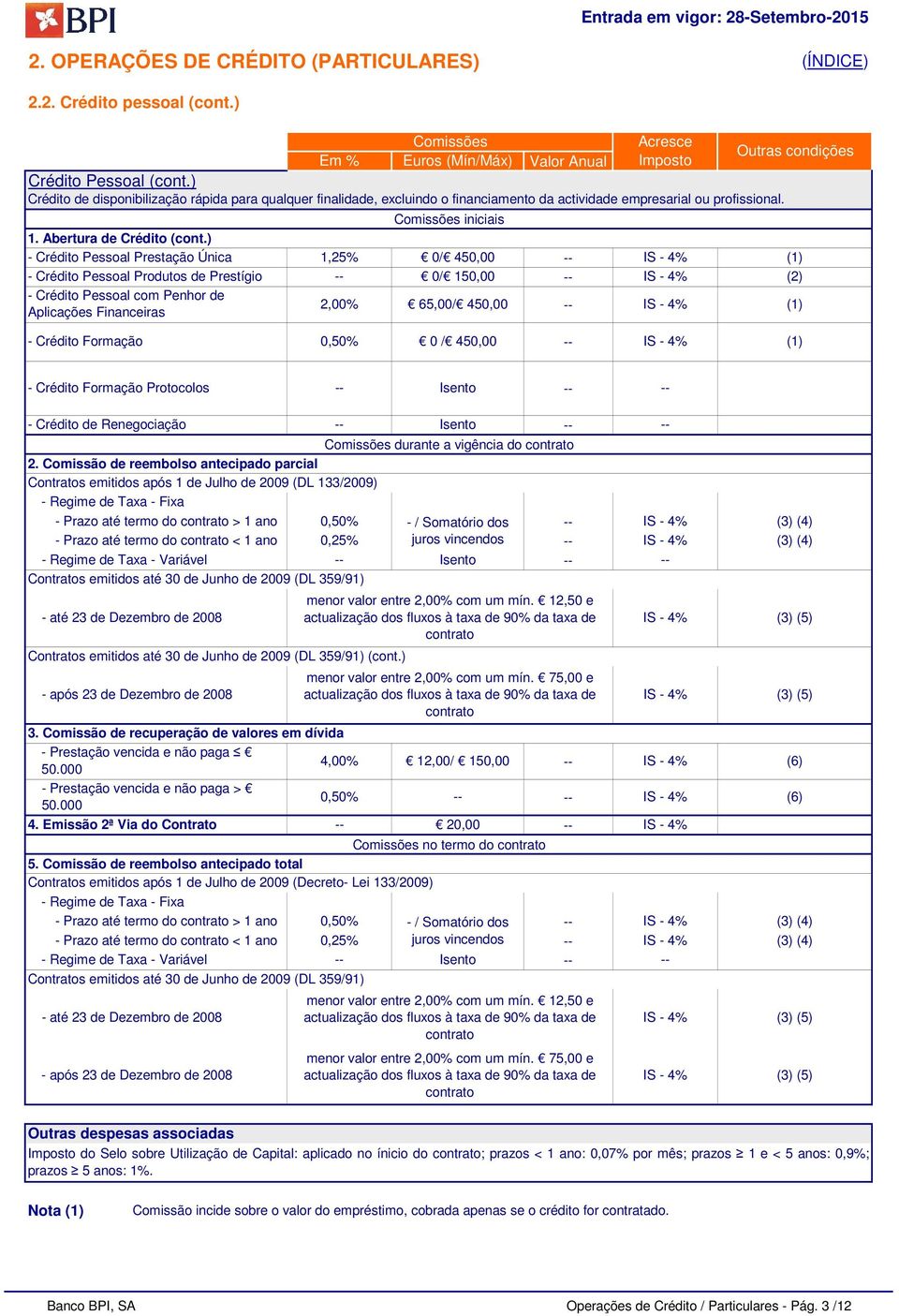 ) - Crédito Pessoal Prestação Única 1,25% 0/ 450,00 - Crédito Pessoal Produtos de Prestígio 0/ 150,00 - Crédito Pessoal com Penhor de Aplicações Financeiras 2,00% 65,00/ 450,00 (1) (2) (1) - Crédito