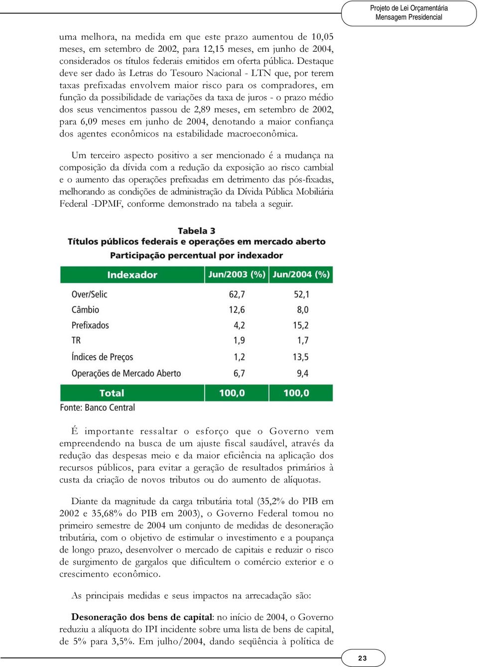 médio dos seus vencimentos passou de 2,89 meses, em setembro de 2002, para 6,09 meses em junho de 2004, denotando a maior confiança dos agentes econômicos na estabilidade macroeconômica.