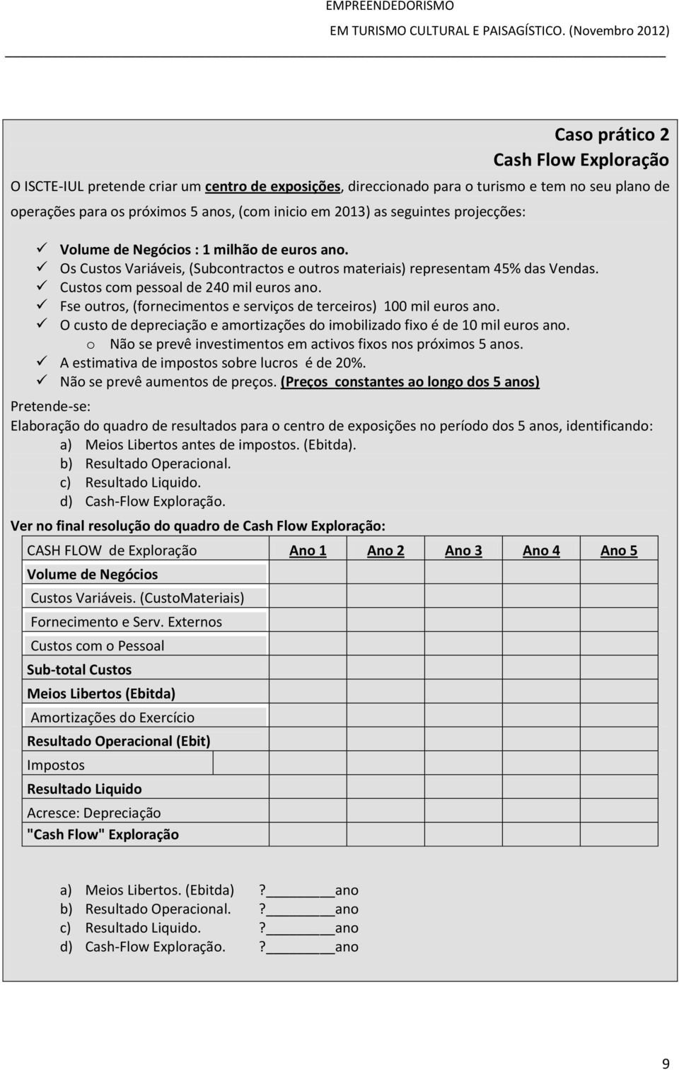 Fse outros, (fornecimentos e serviços de terceiros) 100 mil euros ano. O custo de depreciação e amortizações do imobilizado fixo é de 10 mil euros ano.