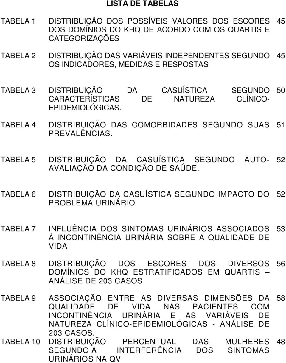 50 TABELA 4 DISTRIBUIÇÃO DAS COMORBIDADES SEGUNDO SUAS PREVALÊNCIAS. 51 TABELA 5 DISTRIBUIÇÃO DA CASUÍSTICA SEGUNDO AUTO- AVALIAÇÃO DA CONDIÇÃO DE SAÚDE.