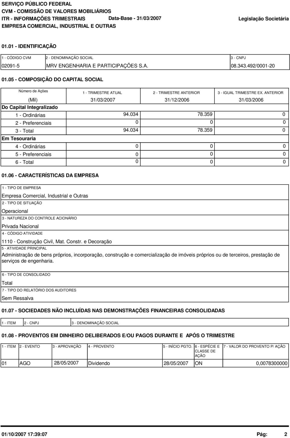 5 - COMPOSIÇÃO DO CAPITAL SOCIAL Número de Ações (Mil) Do Capital Integralizado 1 - Ordinárias 2 - Preferenciais 3 - Total Em Tesouraria 4 - Ordinárias 5 - Preferenciais 6 - Total 1 - TRIMESTRE ATUAL