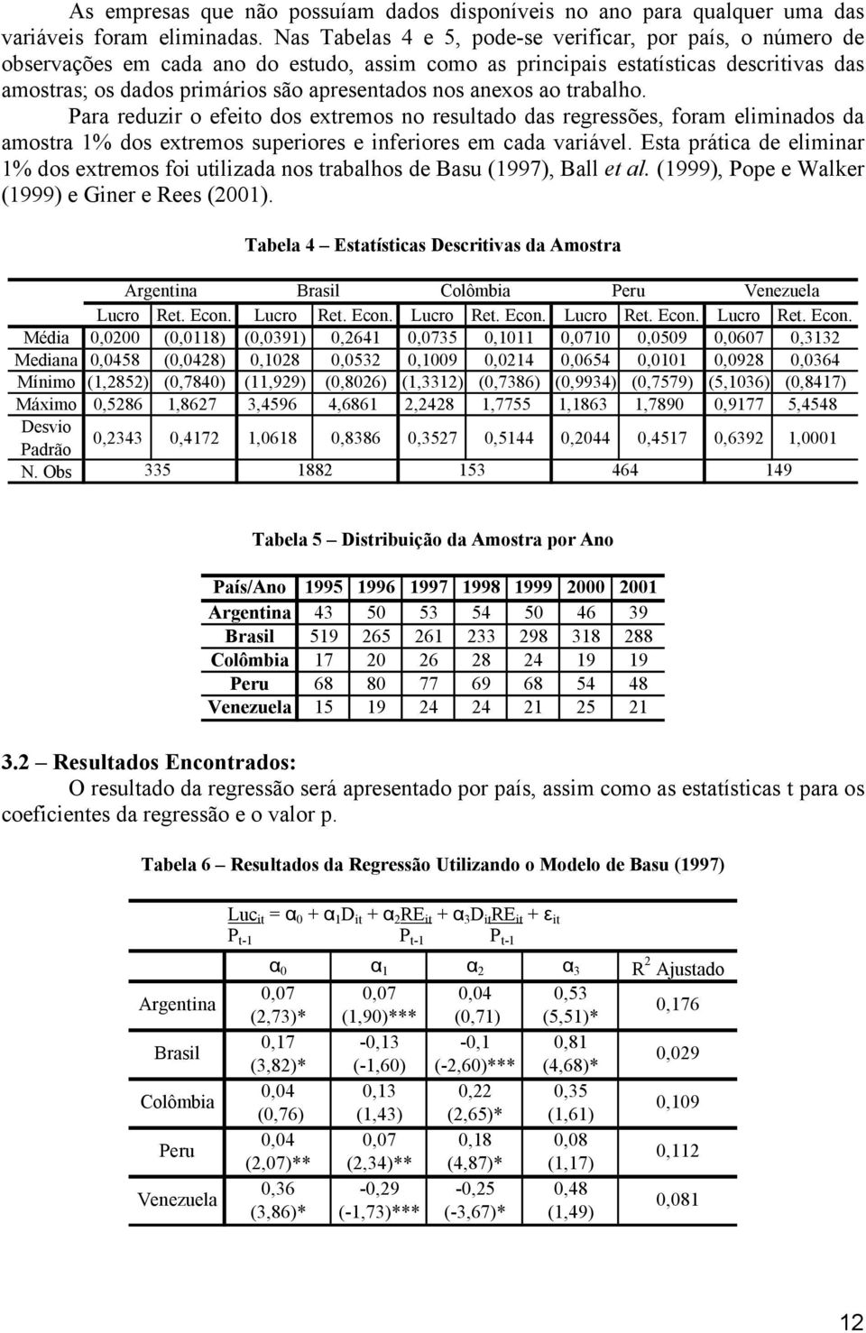 anexos ao trabalho. Para reduzir o efeito dos extremos no resultado das regressões, foram eliminados da amostra 1% dos extremos superiores e inferiores em cada variável.