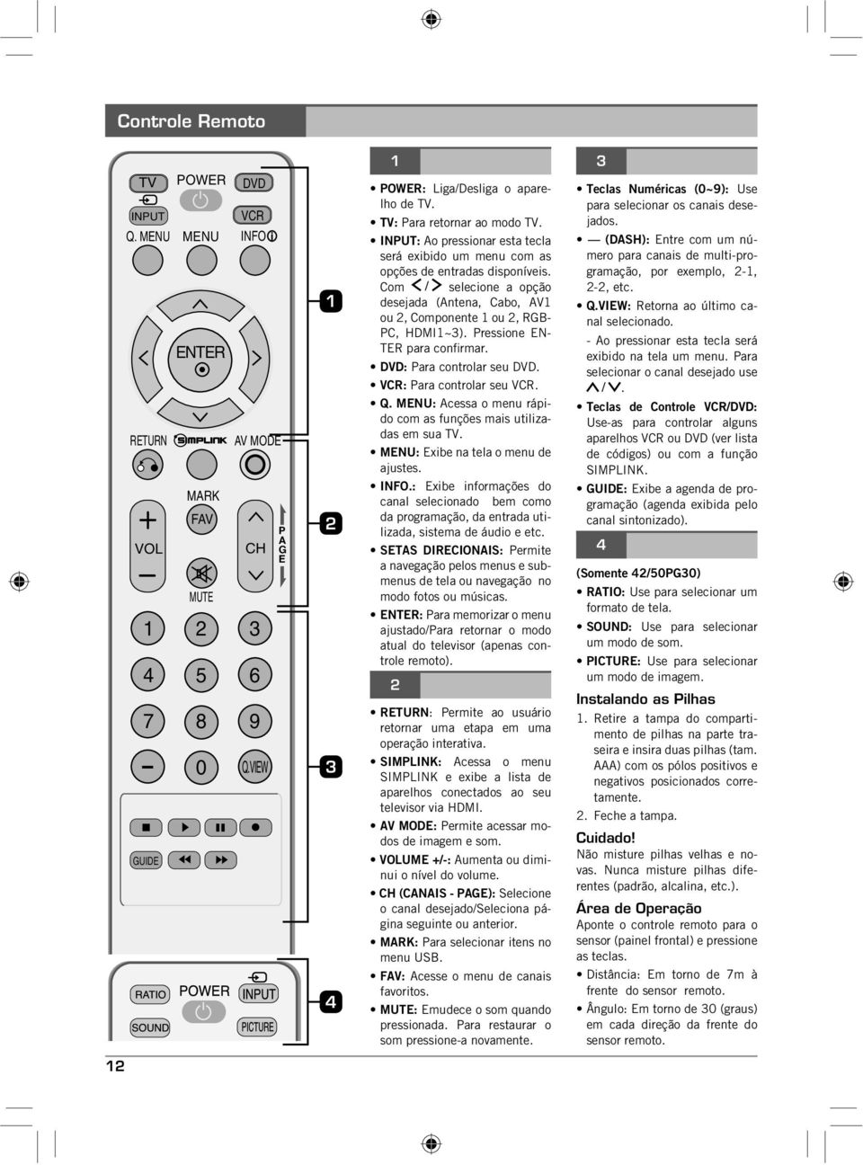 Com selecione a opção desejada (Antena, Cabo, AV ou 2, Componente ou 2, RGB- PC, HDMI~3). Pressione EN- TER para confirmar. DVD: Para controlar seu DVD. VCR: Para controlar seu VCR. Q.