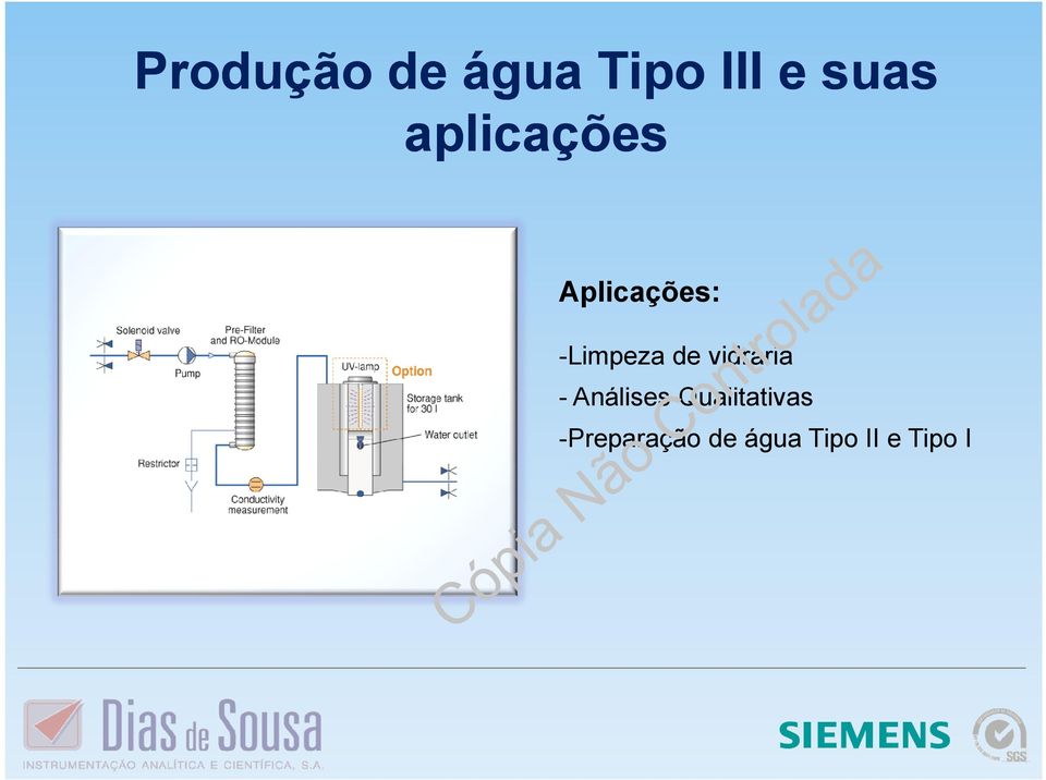 vidraria - Análises Qualitativas