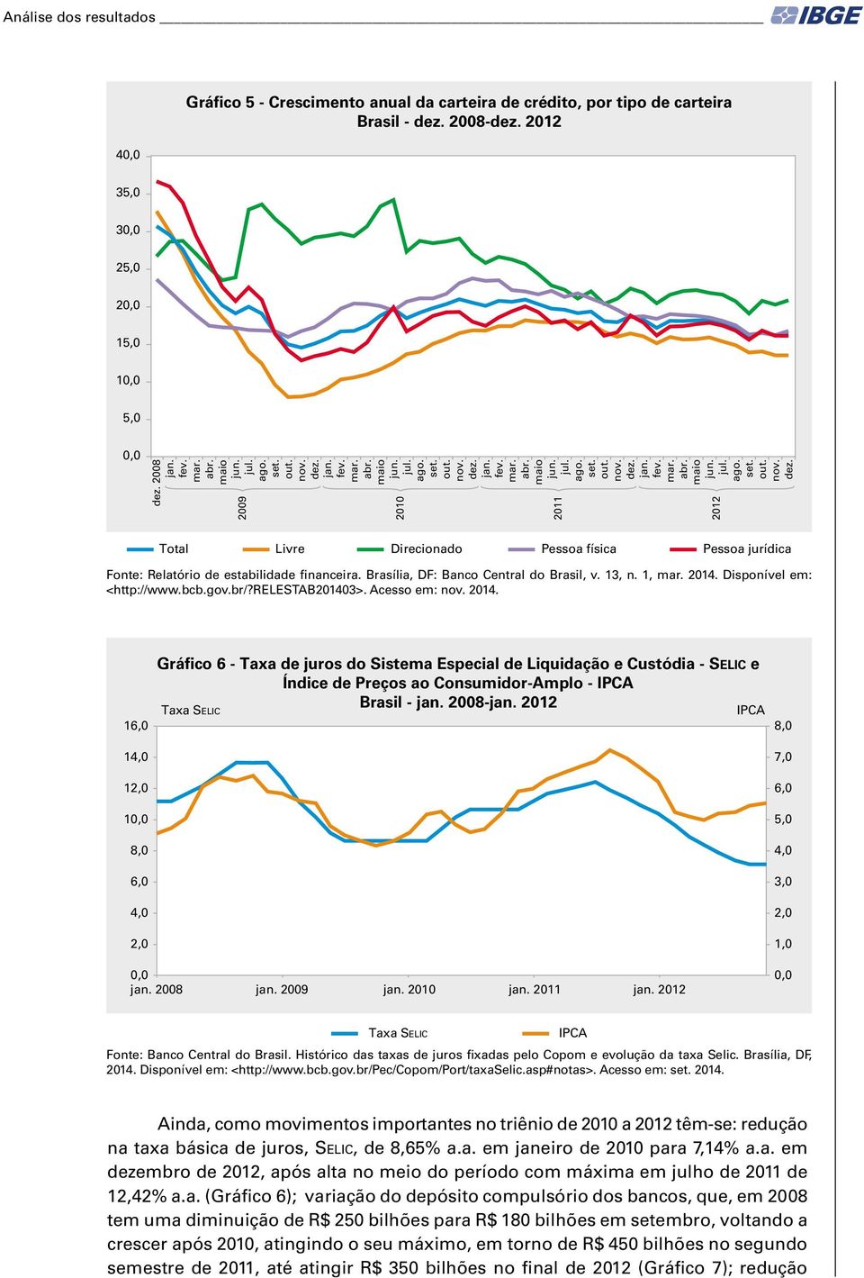 Brasília, DF: Banco Central do Brasil, v. 13, n. 1, mar. 2014.