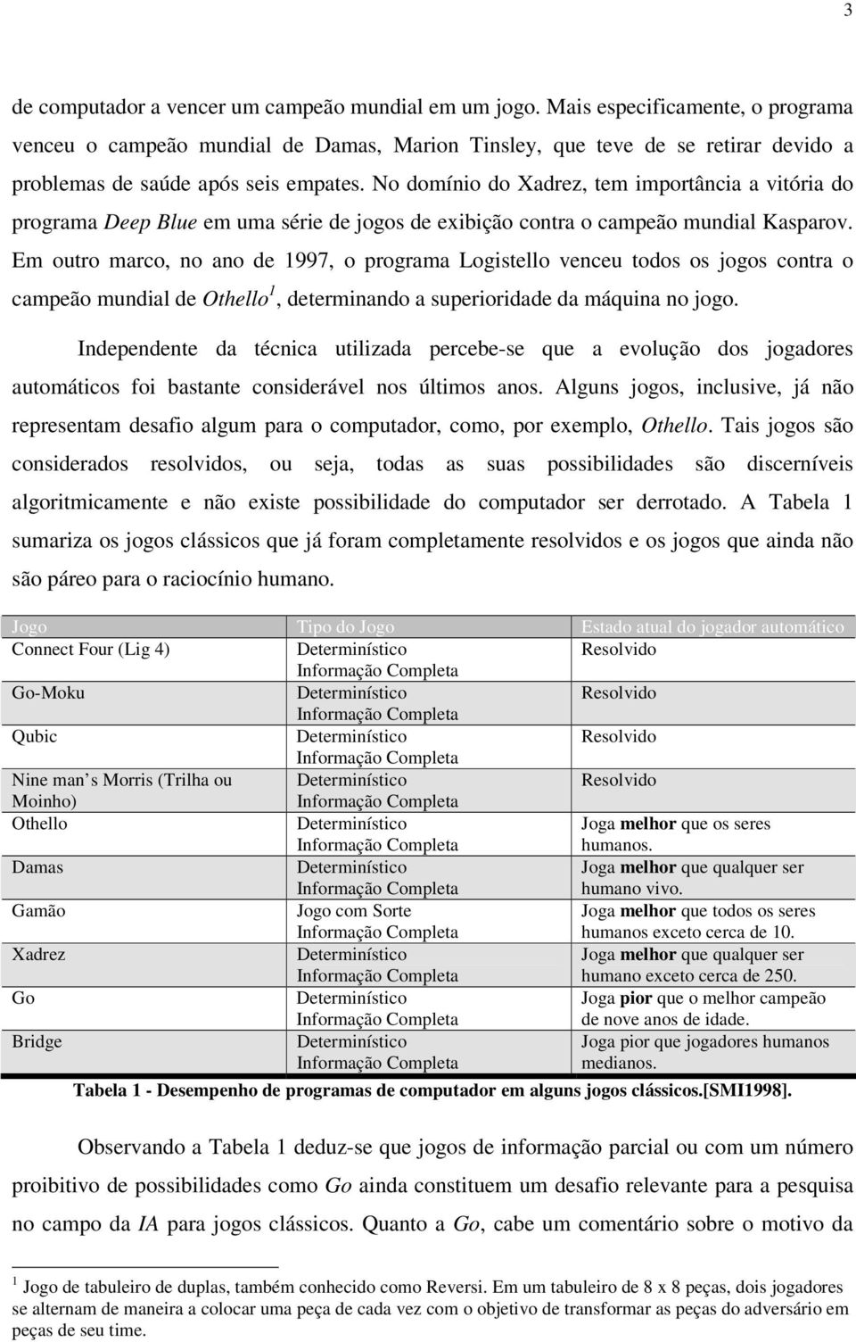 No domínio do Xadrez, tem importância a vitória do programa Deep Blue em uma série de jogos de exibição contra o campeão mundial Kasparov.