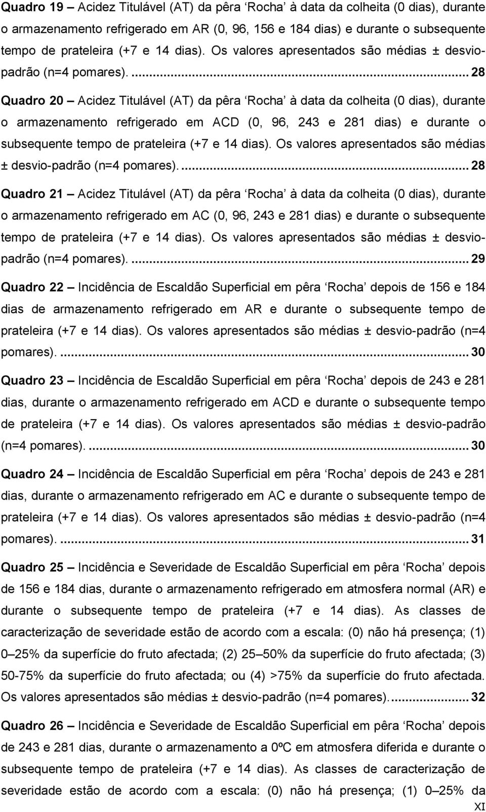 ... 28 Quadro 20 Acidez Titulável (AT) da pêra Rocha à data da colheita (0 dias), durante o armazenamento refrigerado em ACD (0, 96, 243 e 281 dias) e durante o subsequente tempo de prateleira (+7 e