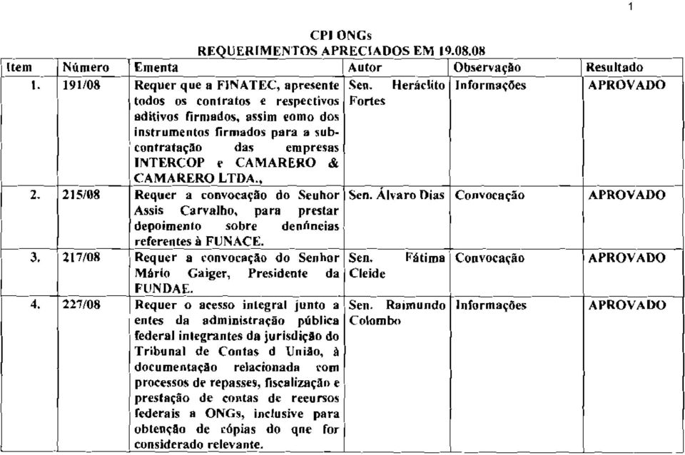 assim fomo dos instrumentos firmados para li sub I' contratação das empresas INTERCOP e CAMARERO & CAMARERO LTDA.