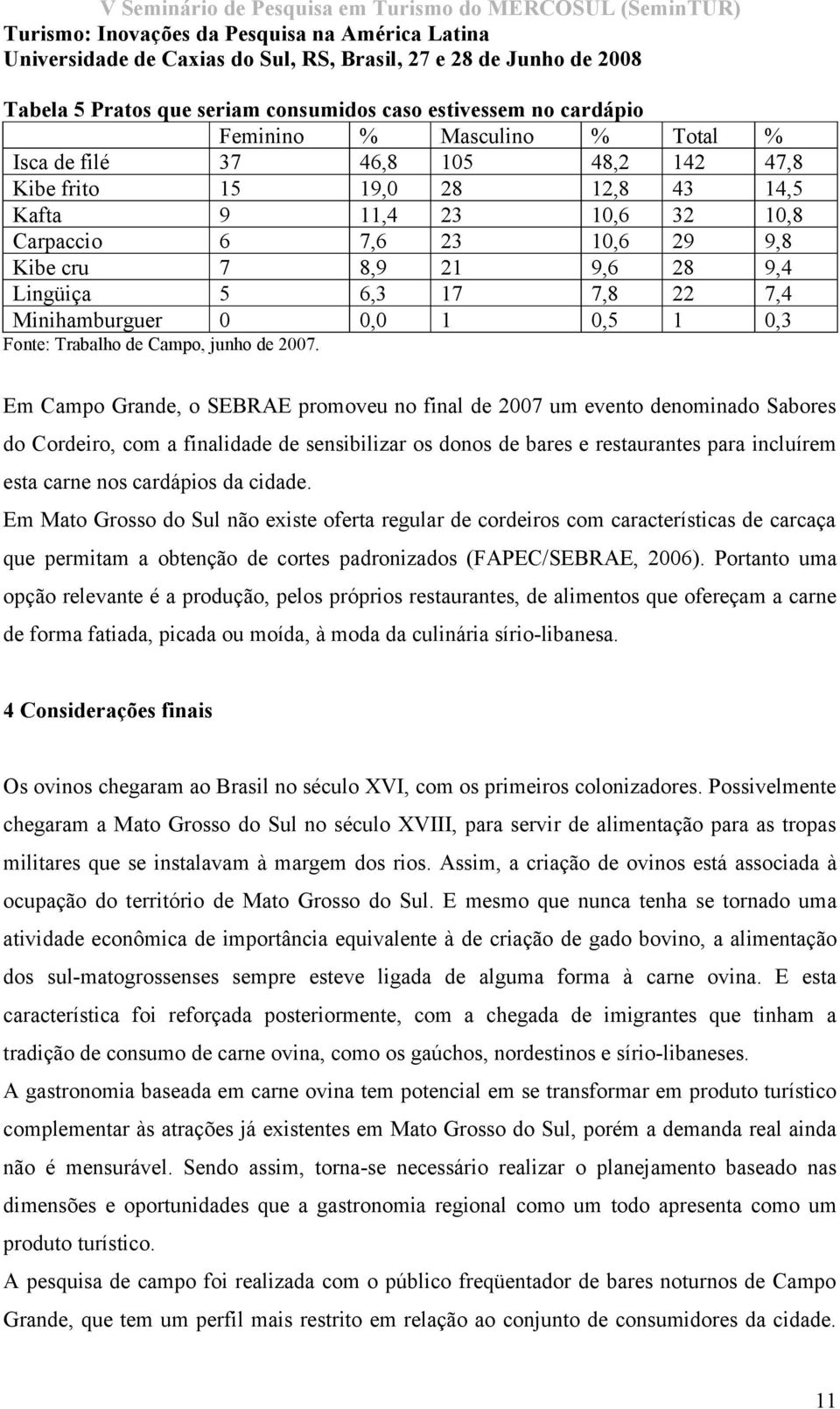 Em Campo Grande, o SEBRAE promoveu no final de 2007 um evento denominado Sabores do Cordeiro, com a finalidade de sensibilizar os donos de bares e restaurantes para incluírem esta carne nos cardápios