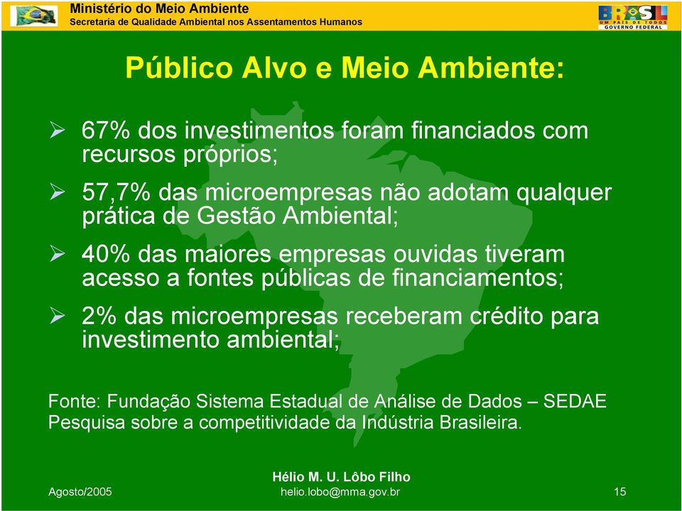 financiamentos; 2% das microempresas receberam crédito para investimento ambiental; Fonte: Fundação Sistema Estadual