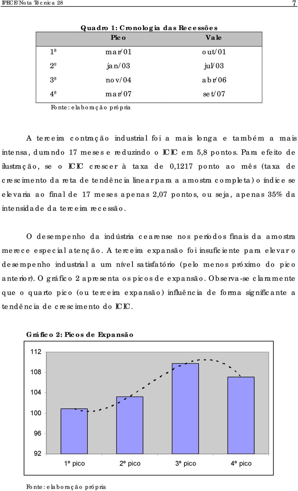 Para efeito de ilustração, se o ICIC crescer à taxa de 0,1217 ponto ao mês (taxa de crescimento da reta de tendência linear para a amostra completa) o índice se elevaria ao final de 17 meses apenas