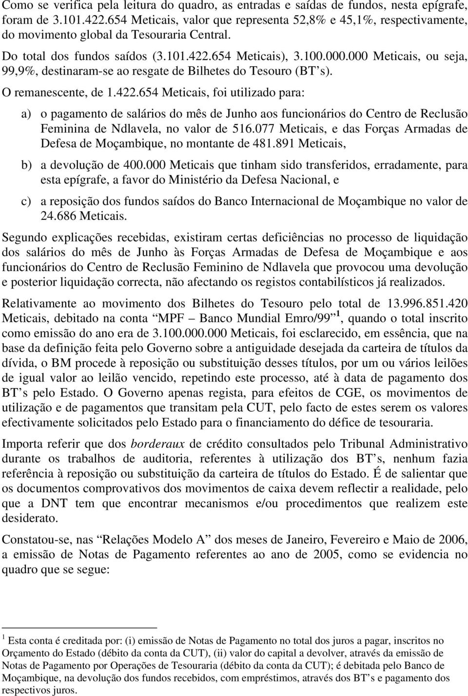 000 Meticais, ou seja, 99,9%, destinaram-se ao resgate de Bilhetes do Tesouro (BT s). O remanescente, de 1.422.