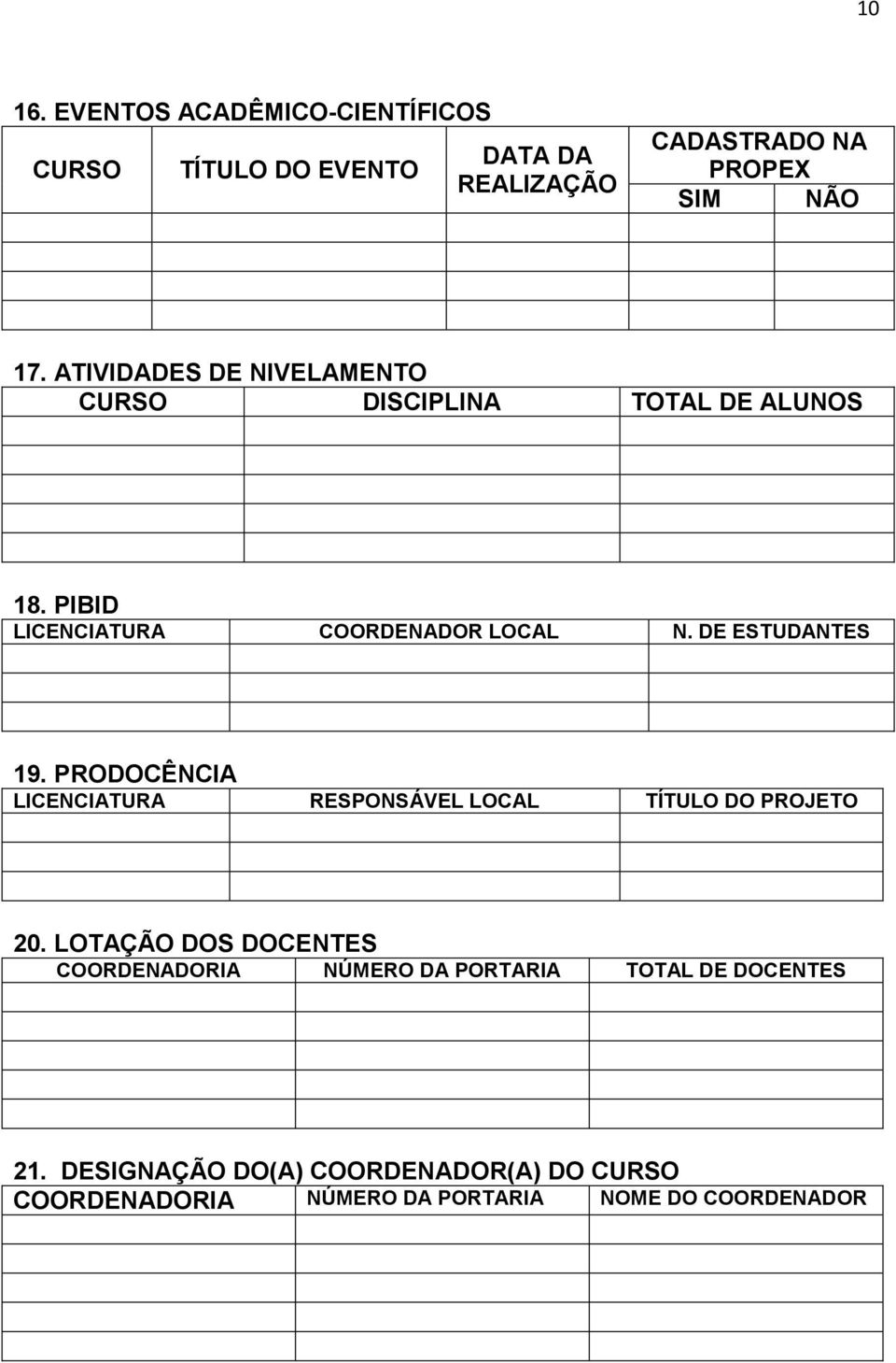 DE ESTUDANTES 19. PRODOCÊNCIA LICENCIATURA RESPONSÁVEL LOCAL TÍTULO DO PROJETO 20.