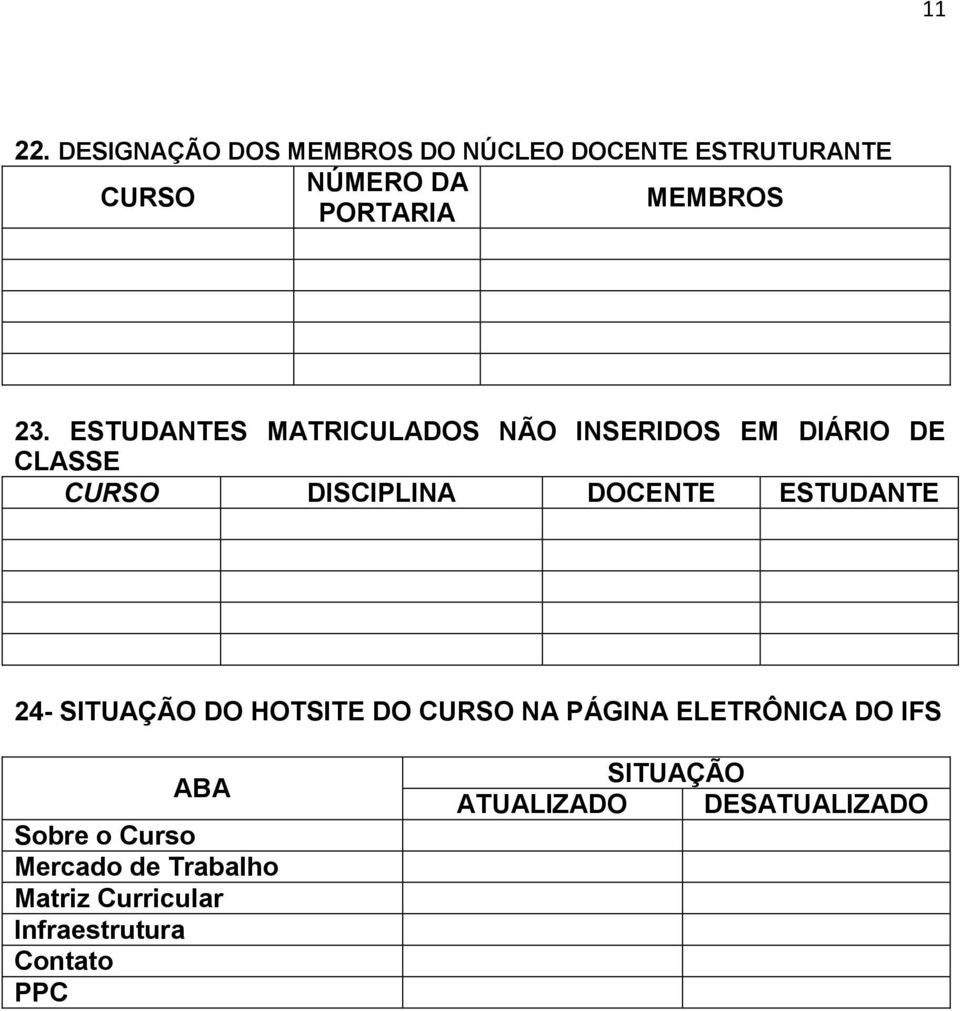 ESTUDANTES MATRICULADOS NÃO INSERIDOS EM DIÁRIO DE CLASSE DISCIPLINA DOCENTE ESTUDANTE