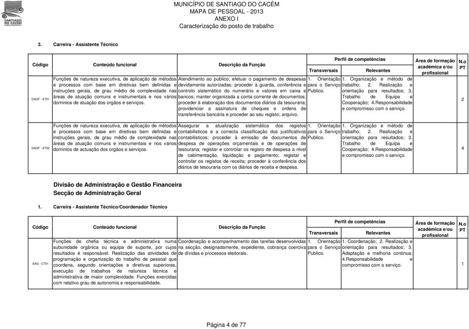 nas áras d atuação comuns instrumntais nos vários dominios d atuação dos orgãos srviços.