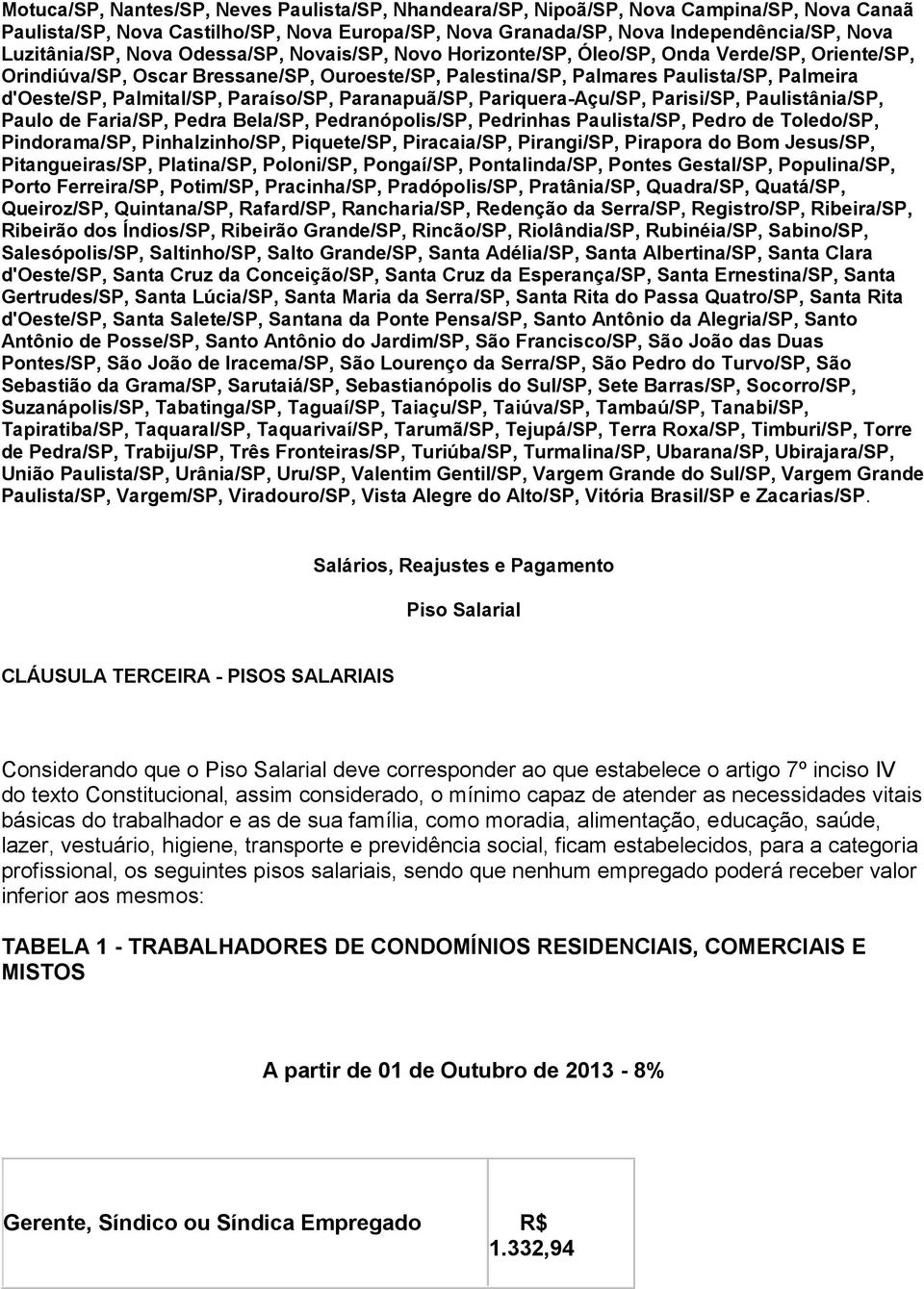 Paraíso/SP, Paranapuã/SP, Pariquera-Açu/SP, Parisi/SP, Paulistânia/SP, Paulo de Faria/SP, Pedra Bela/SP, Pedranópolis/SP, Pedrinhas Paulista/SP, Pedro de Toledo/SP, Pindorama/SP, Pinhalzinho/SP,