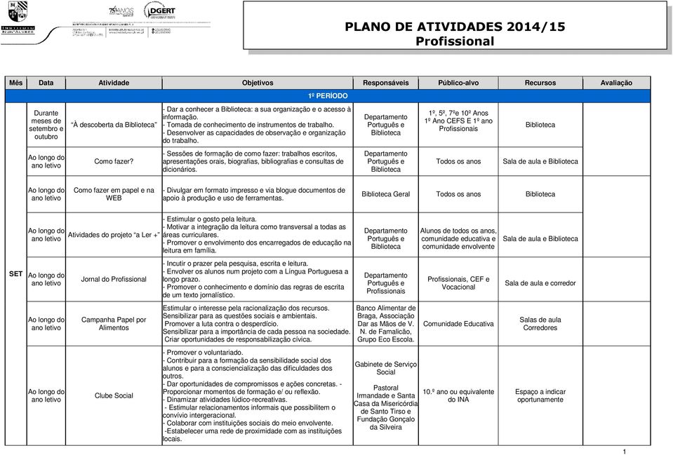 - Sessões de formação de como fazer: trabalhos escritos, apresentações orais, biografias, bibliografias e consultas de dicionários.