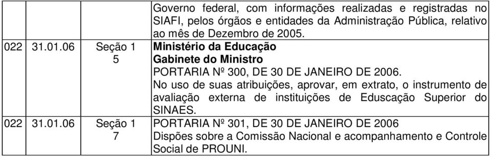 Administração Pública, relativo ao mês de Dezembro de 2005. PORTARIA Nº 300, DE 30 DE JANEIRO DE 2006.