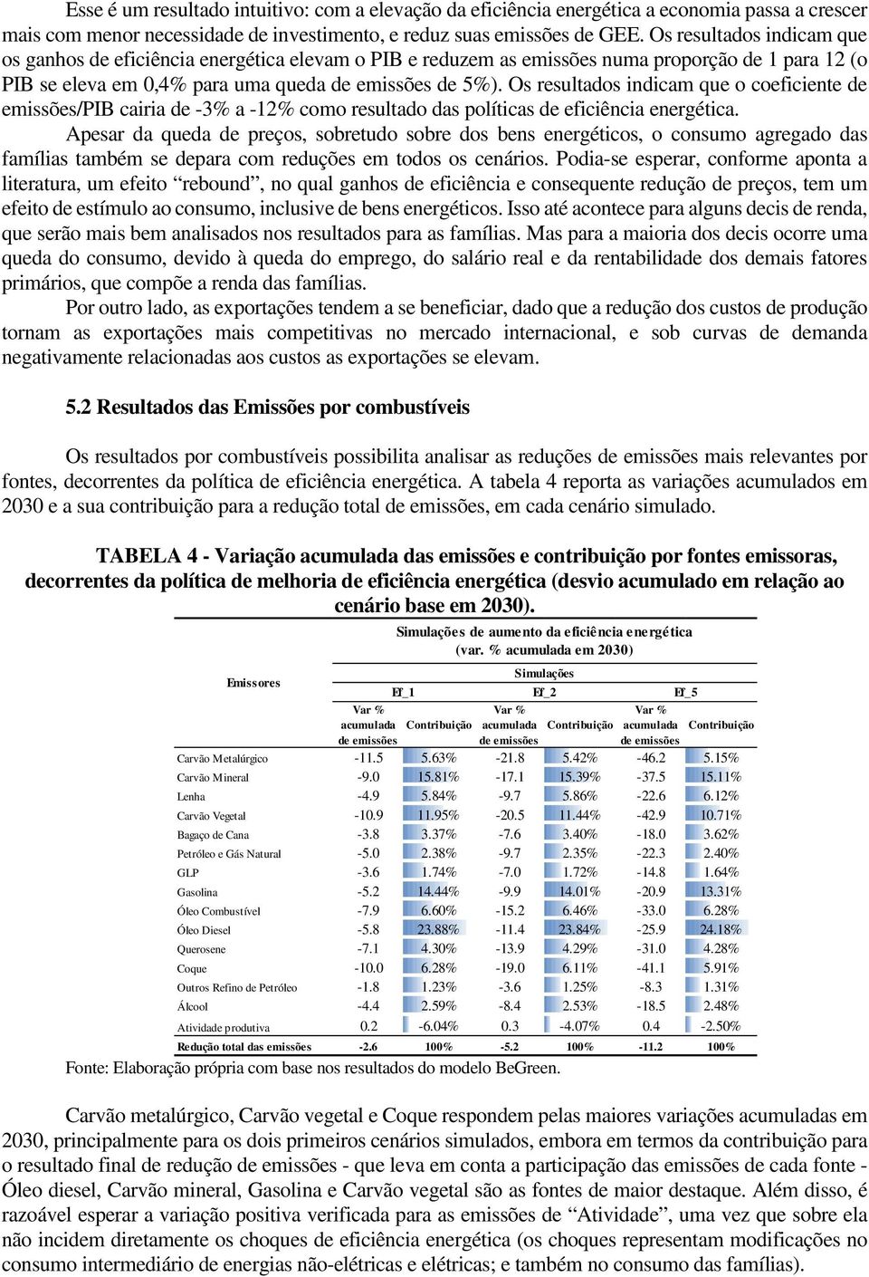 Os resultados indicam que o coeficiente de emissões/pib cairia de -3% a -12% como resultado das políticas de eficiência energética.