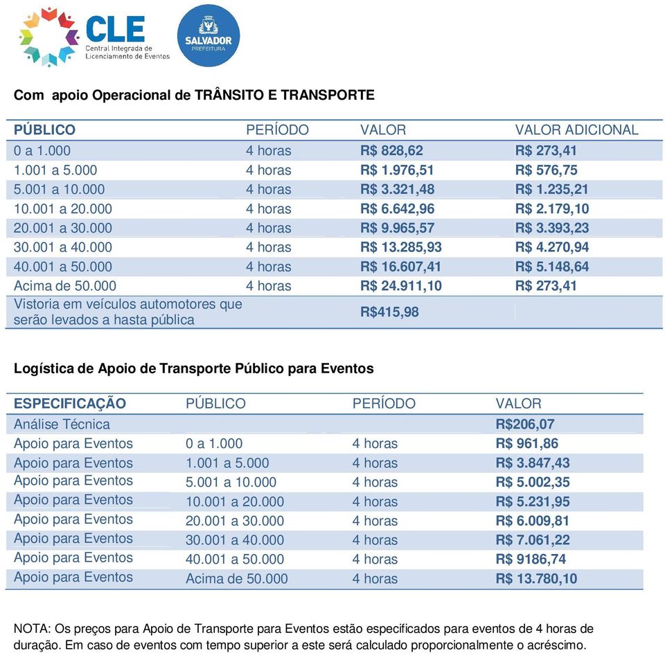 607,41 R$ 5.148,64 Acima de 50.000 4 horas R$ 24.