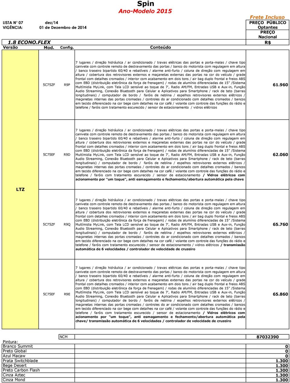 motorista com regulagem em altura / banco traseiro bipartido 6/4 e rebatíveis / alarme anti-furto / coluna de direção com regulagem em altura / cobertura dos retrovisores externos e maçanetas