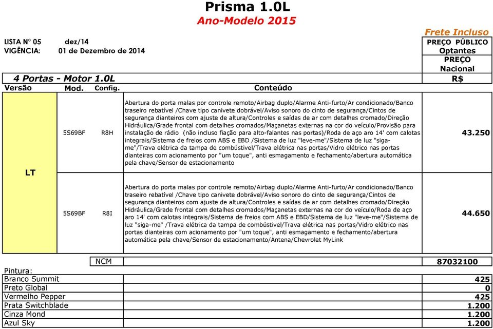 segurança/cintos de segurança dianteiros com ajuste de altura/controles e saídas de ar com detalhes cromado/direção Hidráulica/Grade frontal com detalhes cromados/maçanetas externas na cor do