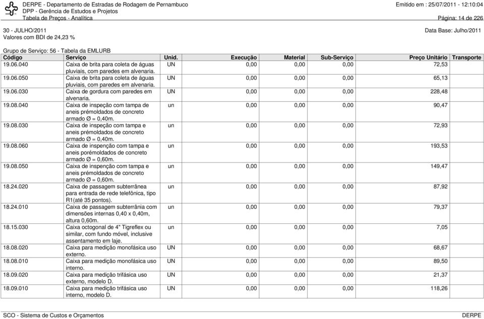 UN 0,00 0,00 0,00 65,13 19.06.030 Caixa de gordura com paredes em alvenaria. UN 0,00 0,00 0,00 228,48 19.08.040 Caixa de inspeção com tampa de aneis prémoldados de concreto armado Ø = 0,40m.