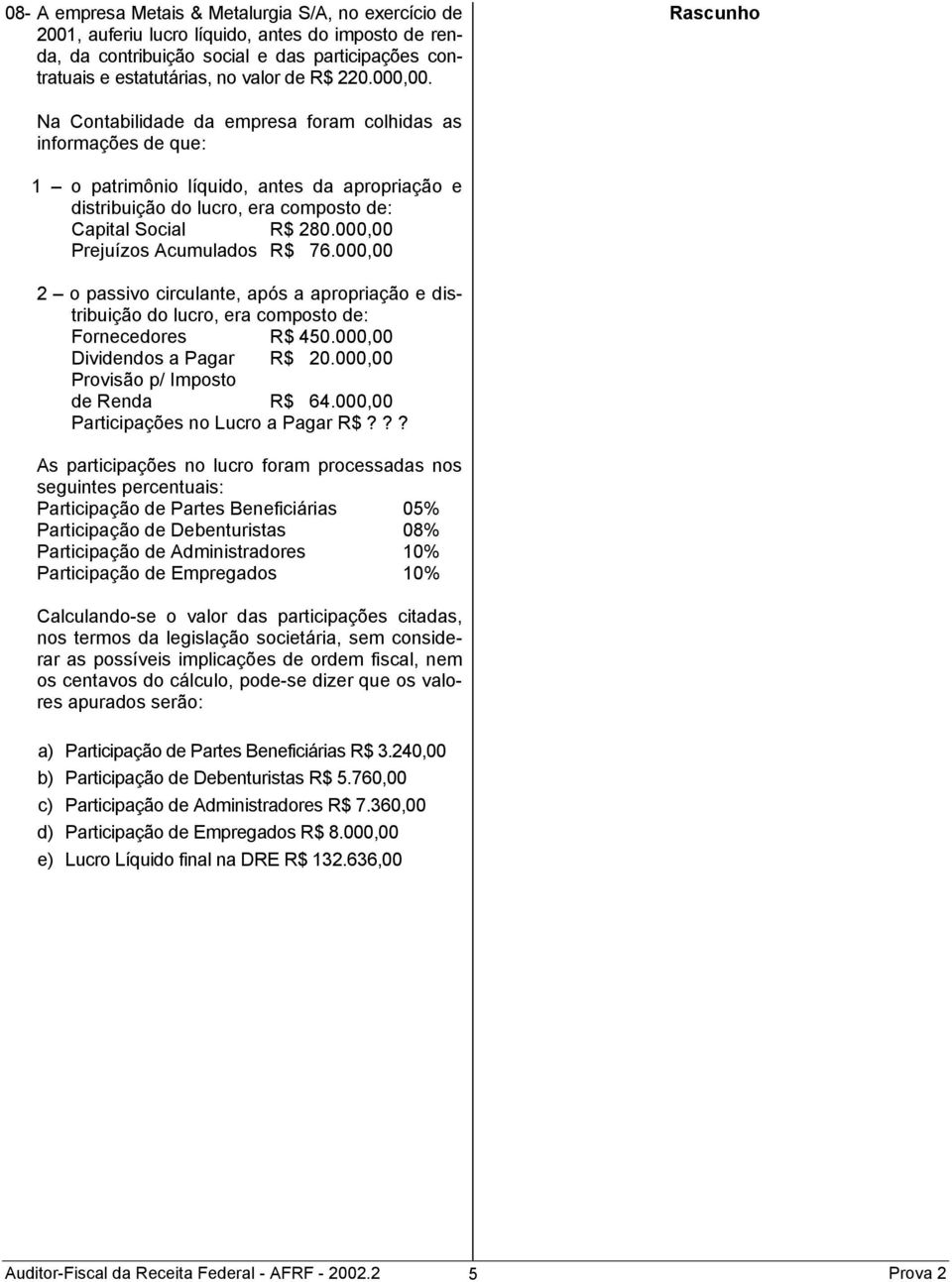 000,00 Prejuízos Acumulados R$ 76.000,00 2 o passivo circulante, após a apropriação e distribuição do lucro, era composto de: Fornecedores R$ 450.000,00 Dividendos a Pagar R$ 20.