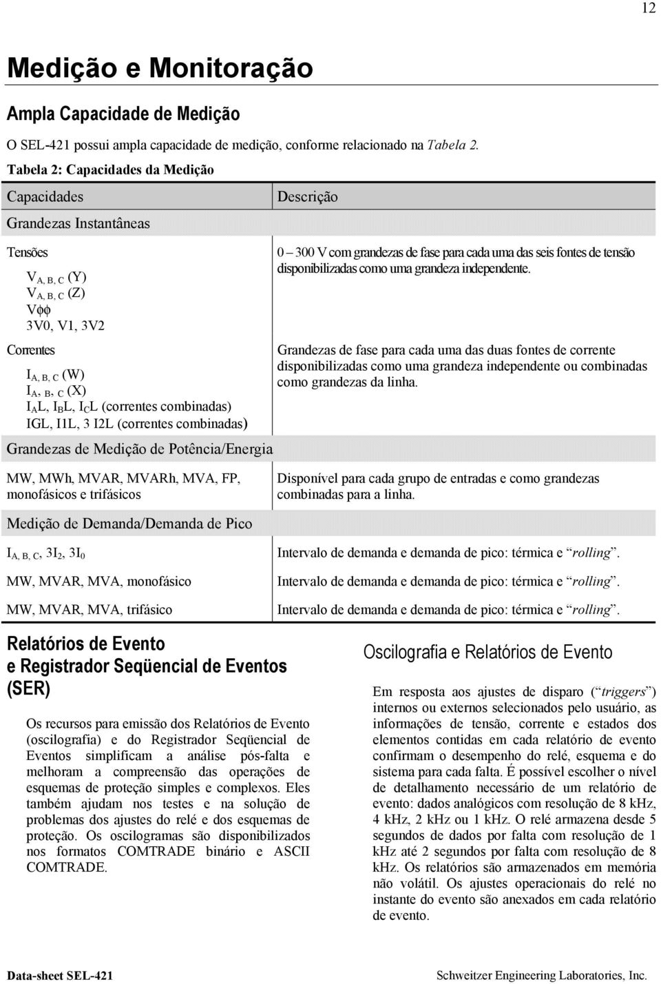 combinadas) IGL, I1L, 3 I2L (correntes combinadas) Grandezas de Medição de Potência/Energia Descrição 0 300 V com grandezas de fase para cada uma das seis fontes de tensão disponibilizadas como uma