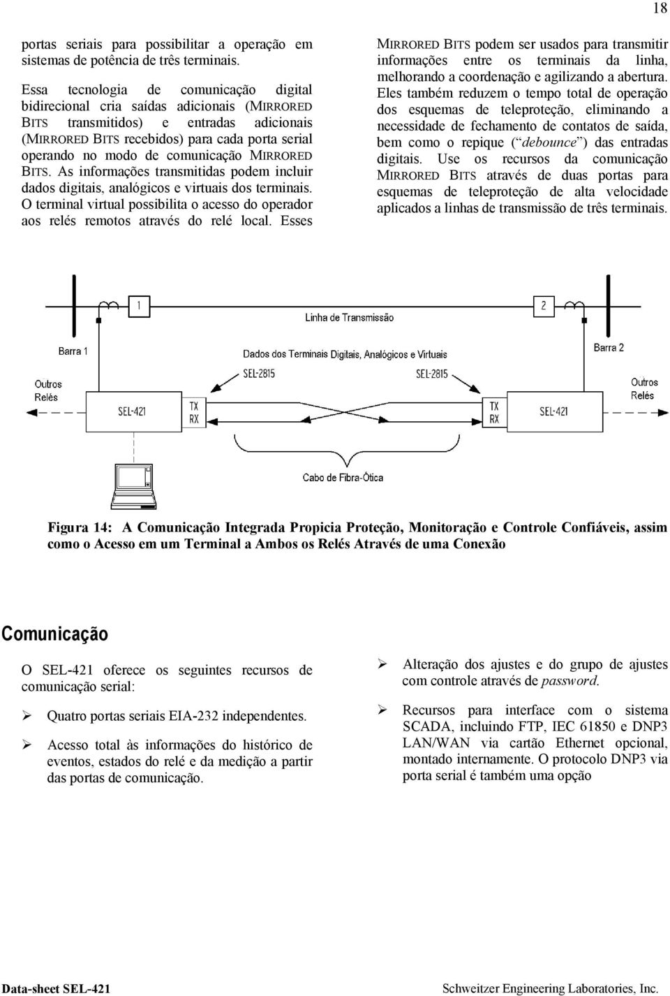 comunicação MIRRORED BITS. As informações transmitidas podem incluir dados digitais, analógicos e virtuais dos terminais.