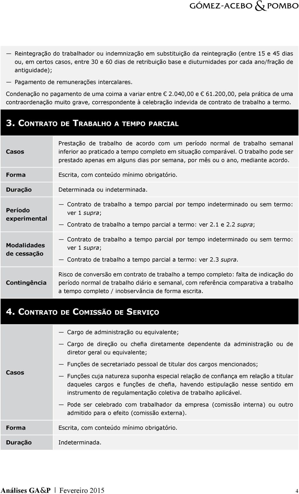 200,00, pela prática de uma contraordenação muito grave, correspondente à celebração indevida de contrato de trabalho a termo. 3.