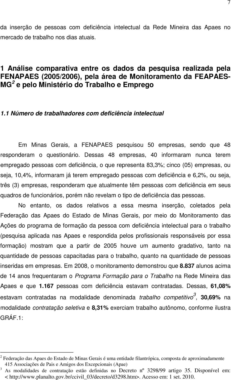1 Número de trabalhadores com deficiência intelectual Em Minas Gerais, a FENAPAES pesquisou 50 empresas, sendo que 48 responderam o questionário.