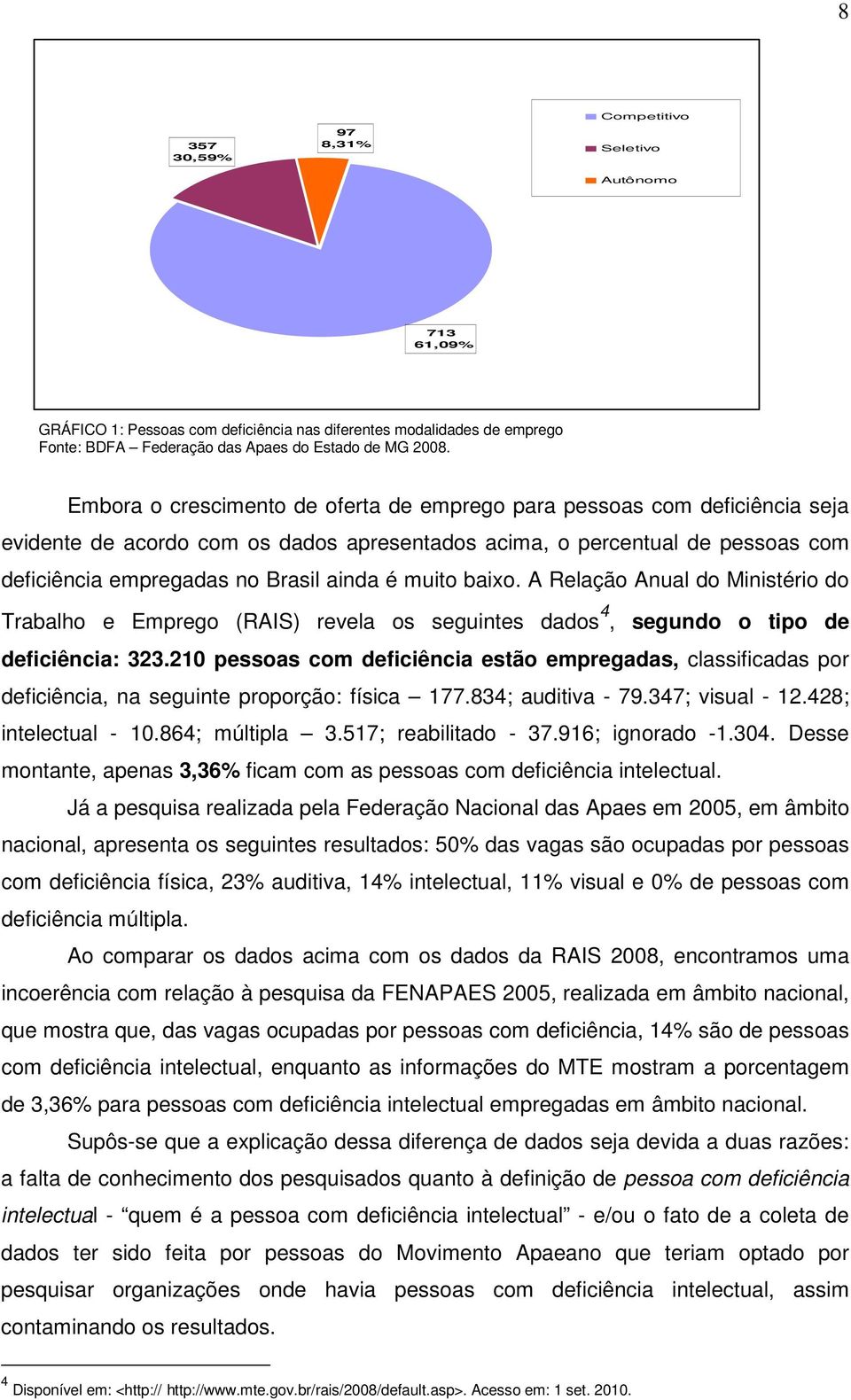 muito baixo. A Relação Anual do Ministério do Trabalho e Emprego (RAIS) revela os seguintes dados 4, segundo o tipo de deficiência: 323.