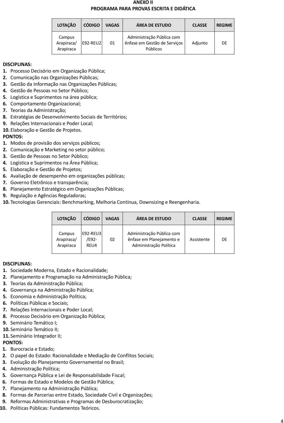 Logística e Suprimentos na área pública; 6. Comportamento Organizacional; 7. Teorias da Administração; 8. Estratégias de Desenvolvimento Sociais de Territórios; 9.