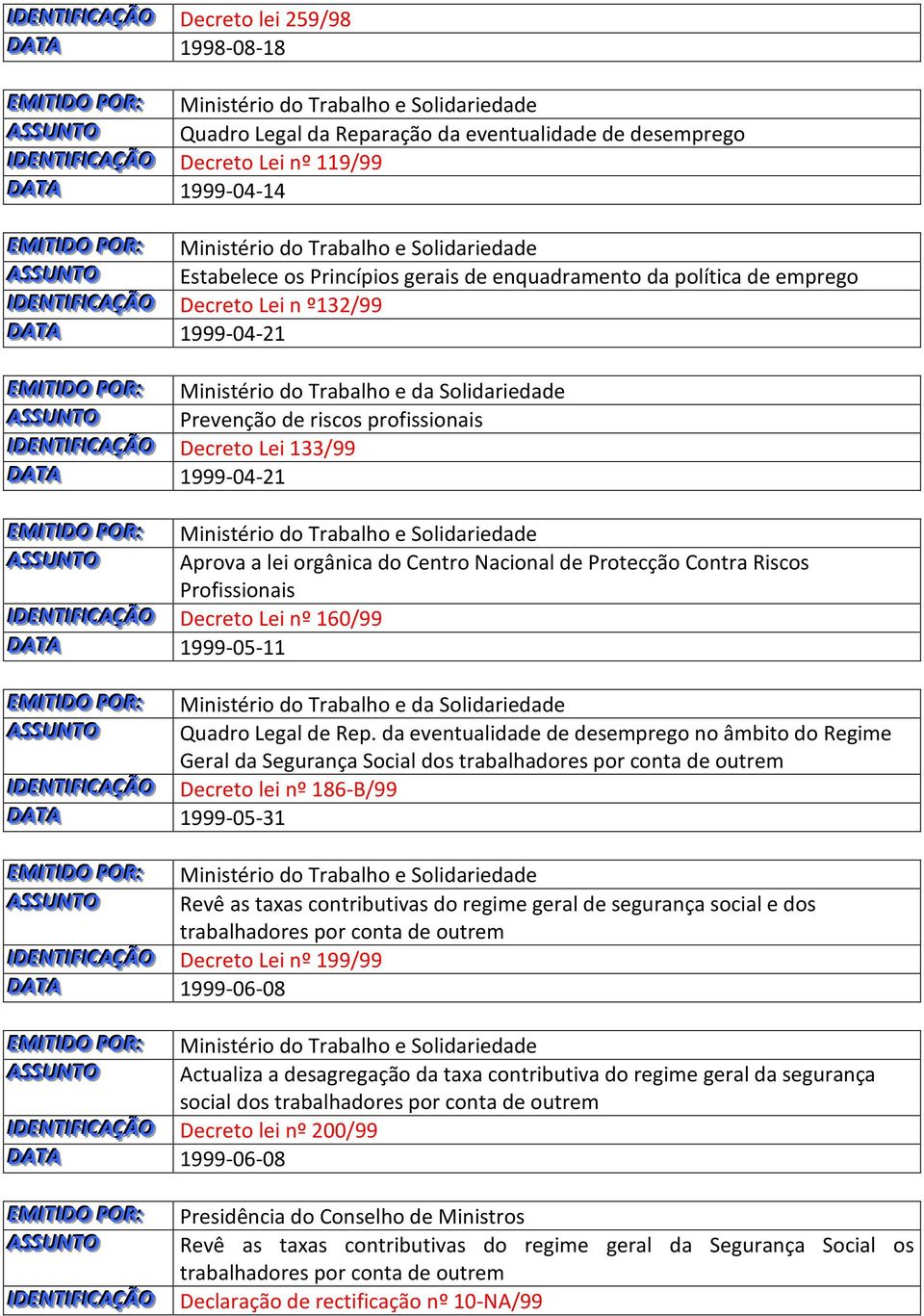 IDEENTTI I IFFI ICCAÇÇÃO Decreto Lei 133/99 DATTA 1999-04-21 ASSSSUNTTO Aprova a lei orgânica do Centro Nacional de Protecção Contra Riscos Profissionais IDEENTTI I IFFI ICCAÇÇÃO Decreto Lei nº