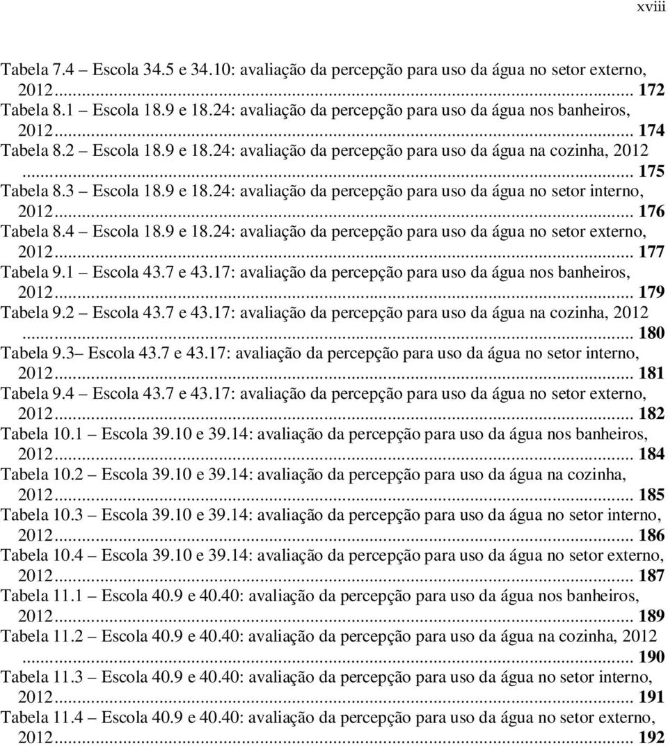 .. 176 Tabela 8.4 Escola 18.9 e 18.24: avaliação da percepção para uso da água no setor externo, 2012... 177 Tabela 9.1 Escola 43.7 e 43.